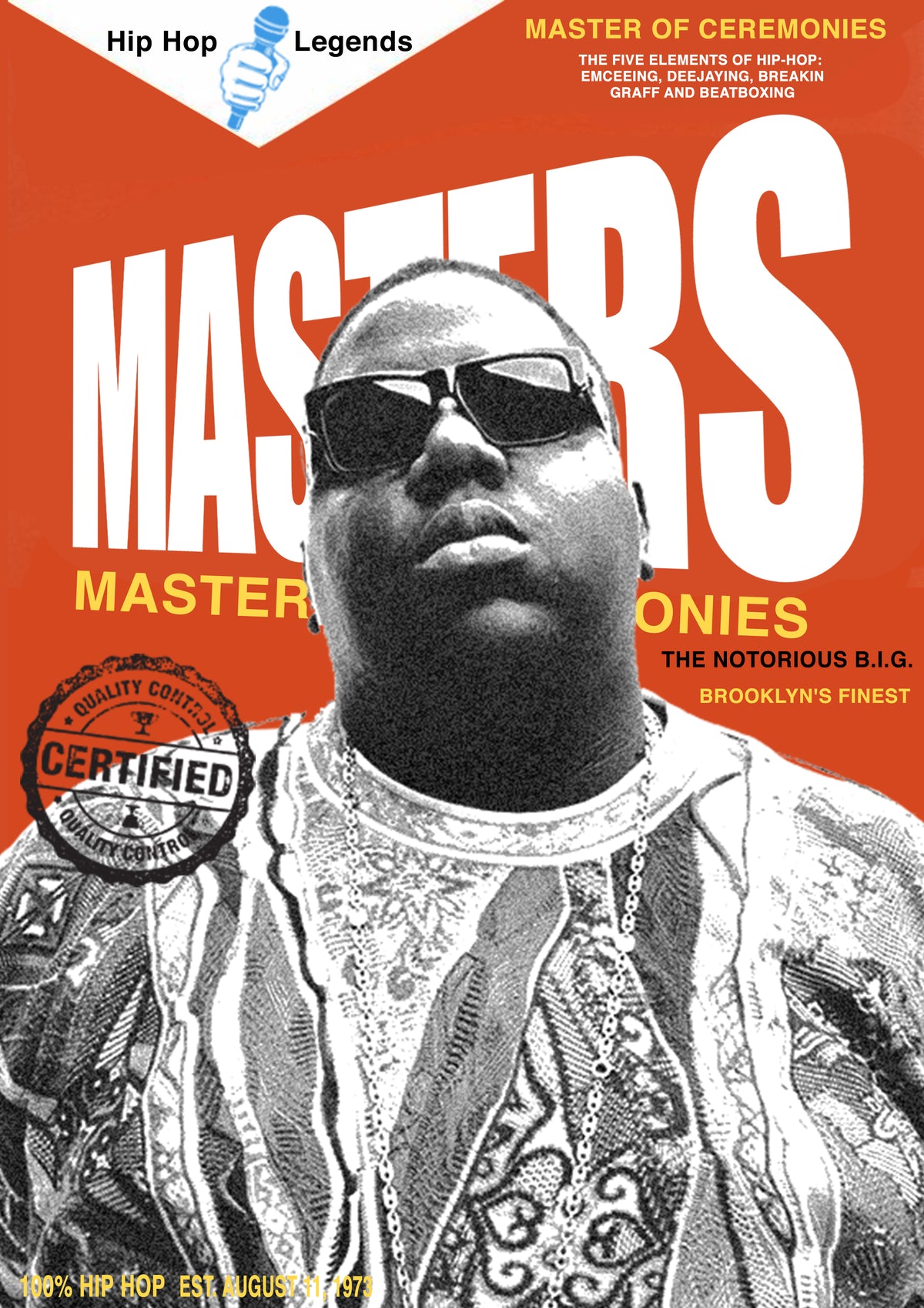 NOTORIOUS B.I.G. HIP HOP MASTERS